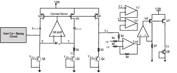 Fig: 5 VGO extractor based on conventional BGR circuit