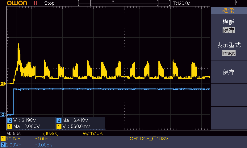 An example waveform from a wireless chip